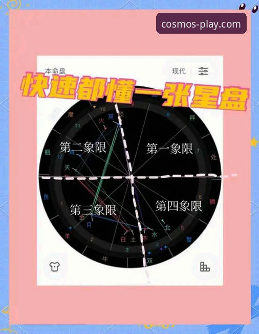 资深用户实战经验：如何精准定位并选择最佳的星空体育平台入口