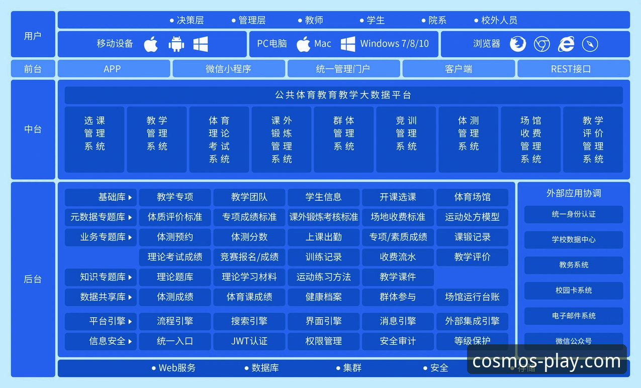 星空体育综合体育平台：一站式下载与使用详解