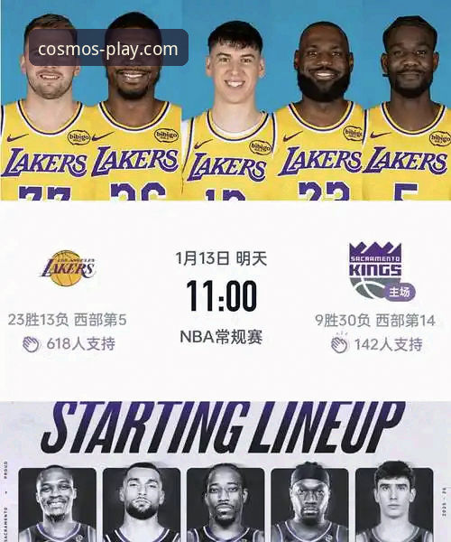 资深分析师解读：从湖人狂飙137分看现代篮球的数据盛宴